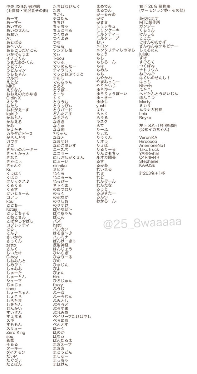 25_8waaaaa's tweet photo. 文字なし差分&amp;文字だけ差分&amp;描いた方一覧です❗️

不備あると思います！ごめんなさい🙏

pixivアカウントある方なら元の画質で見れます↓
スプラトゥーン31周年！！！！
https://t.co/FuhRnzAiIQ https://t.co/Ss5ZbhGqoL