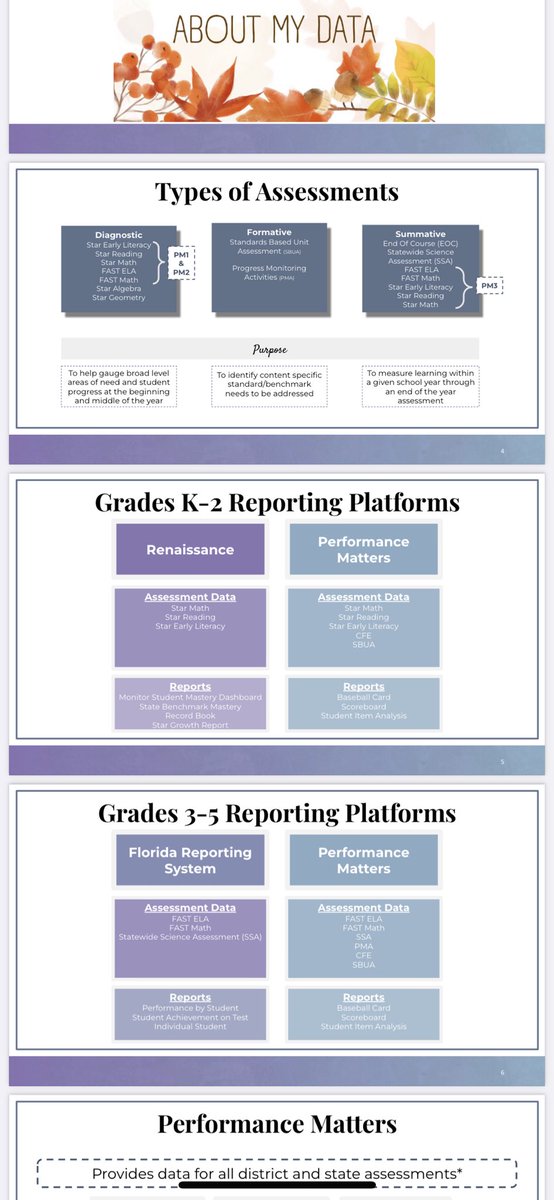 Jamie Dozier (@jdozier_ocps) on Twitter photo Data and dessert with our <a href="/ZellwoodEagles/">Zellwood Elementary</a> PLC’s today was a great way to spend a fall Friday! 🍂 Thanks, <a href="/Struckhoff_ocps/">Jessica</a> and #ocpsCAS team, for your easy-to-use resources! <a href="/JVasilisin_OCPS/">Jessica Vasilisin</a> <a href="/rmccloe/">Rob McCloe</a> Data and dessert with our <a href="/ZellwoodEagles/">Zellwood Elementary</a> PLC’s today was a great way to spend a fall Friday! 🍂 Thanks, <a href="/Struckhoff_ocps/">Jessica</a> and #ocpsCAS team, for your easy-to-use resources! <a href="/JVasilisin_OCPS/">Jessica Vasilisin</a> <a href="/rmccloe/">Rob McCloe</a>