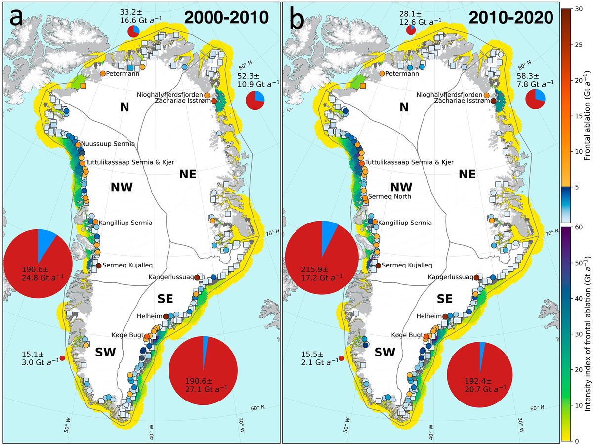 Just out! 
Kochtitzky W, Copland L, King M, Hugonnet, M, Jiskoot H, Morlighem M, Millan M, Khan SA, Noël B (2023). "Closing Greenland's mass balance: Frontal ablation of every Greenlandic glacier from 2000 to 2020." Geophysical Research Letters 50. doi.org/10.1029/2023GL…