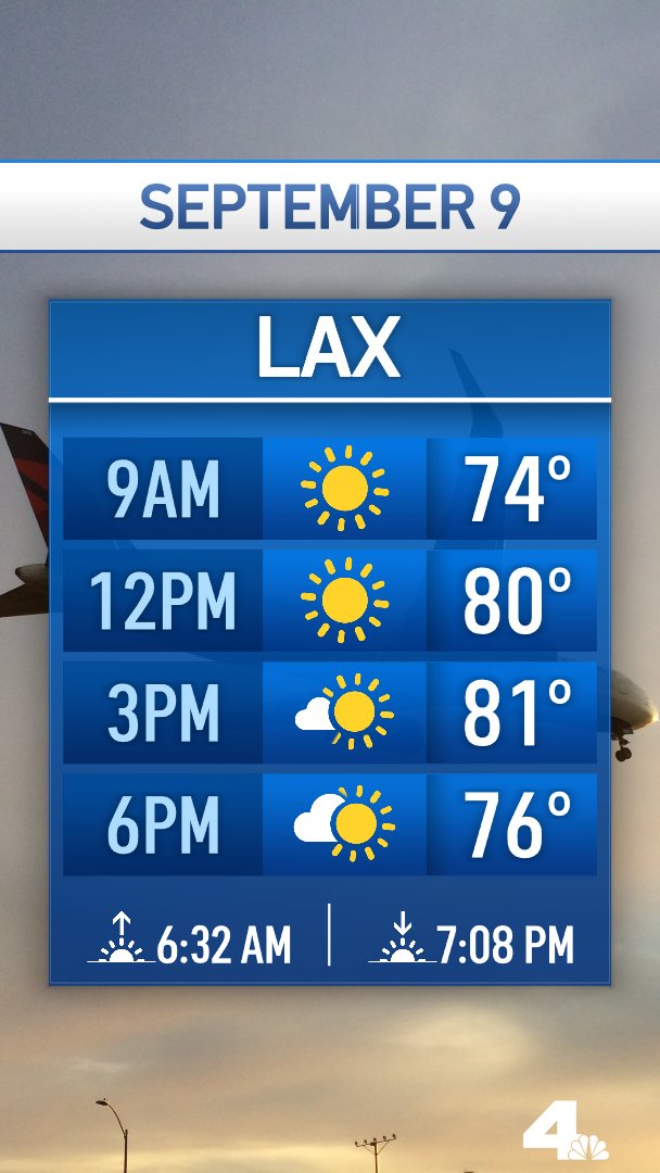 David Biggar tweet media