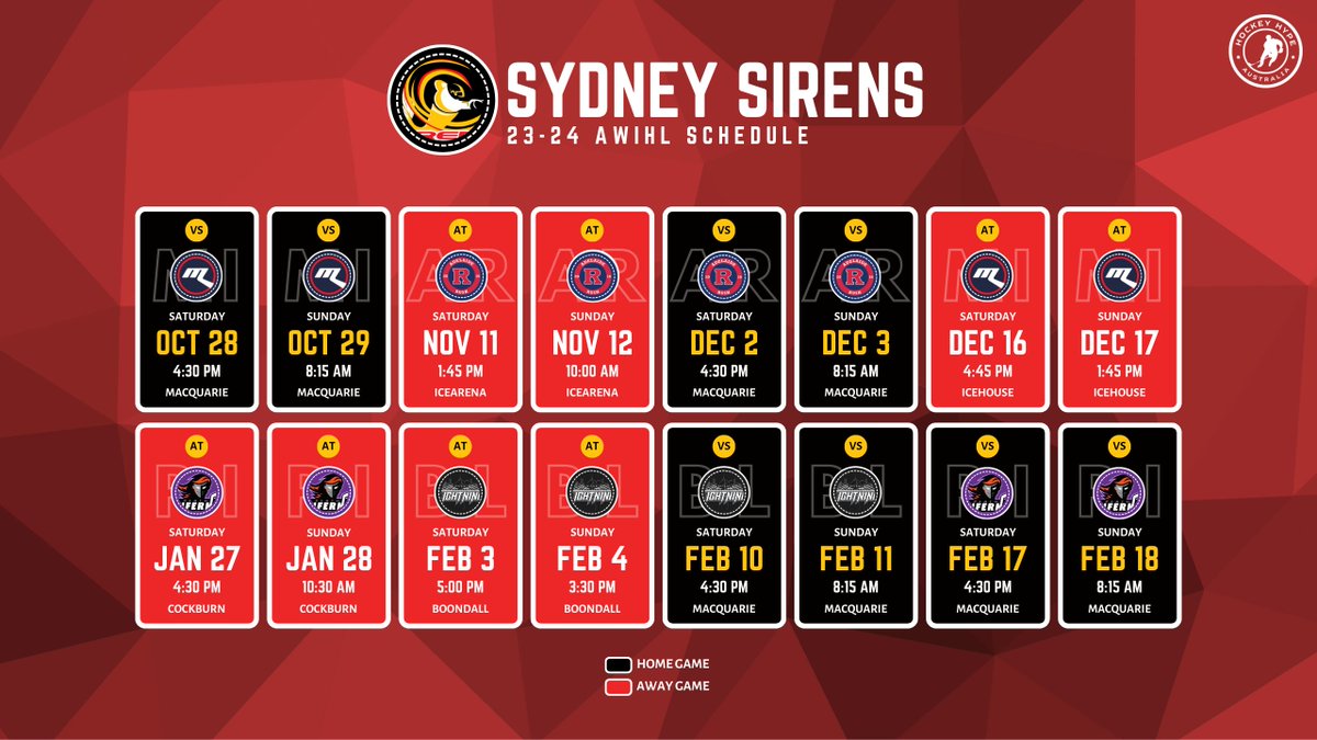 Hockey Hype Australia (@hockeyhypeaus) on Twitter photo 