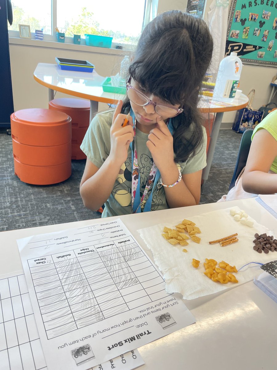 MrsBergman93's tweet photo. Math, snack time, and science all in one today! We started our unit on mixtures by making a trail mix then sorting and graphing them. #thirdgrade #Science #wildcatproud #HQIT @HumbleISD_LLE @HumbleISD @cassreescano @ArmyAg86 @Humble_Science 🥣🥨🍫 https://t.co/lmlFLK2muy