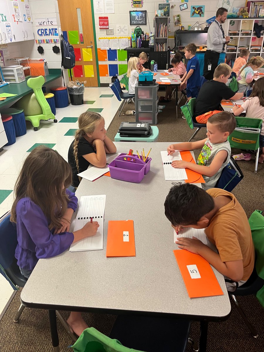 Dr. Andre M Dukes tweet media