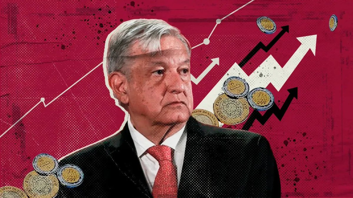 Así el último Paquete Económico del Presidente para 2024:

▪️ Gasto: 9 billones de pesos 
▪️ Ingresos presupuestarios: 7.3 billones de pesos
▪️ Endeudamiento: Hasta 2.2 billones de pesos 

Principales programas:

▪️ Pensión para Adultos Mayores: 465 mil mdp (Crece 25%)
▪️Programa