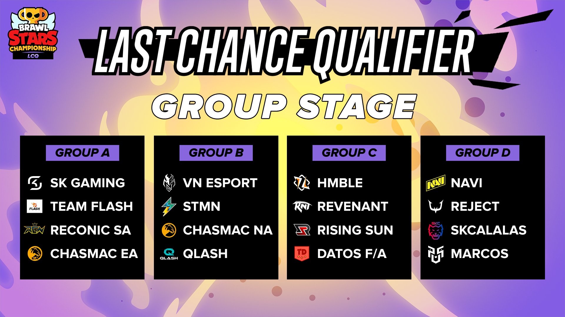 Brawl Stars Esports on X: Getting ready for the group stage, here are the  beginning matchups! ⚔️ See you bright and early tomorrow, 10am CEST 👋   ⏰ #BSLCQ23 #BrawlStars  /