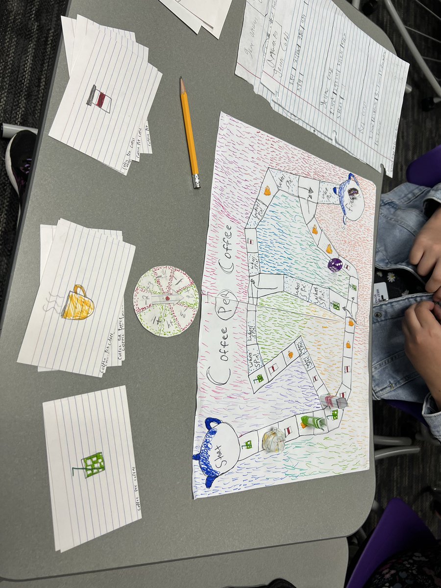 Brownsburg West Middle School tweet media