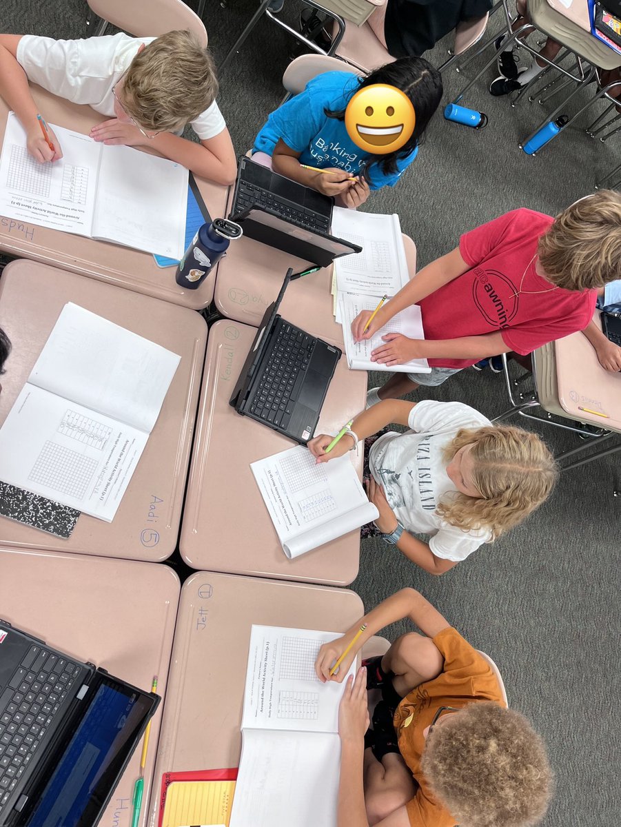mrmohnsclassmpe's tweet photo. Students collaborate gathering weather data to create a graph.
#millsparkproud https://t.co/HVx8kaMOR2