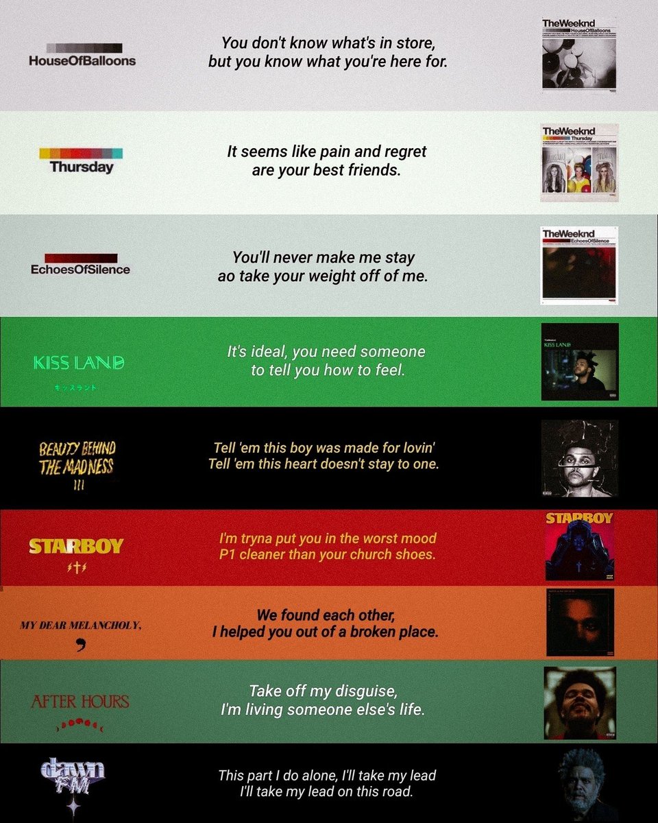 which the weeknd album has the best opening line?