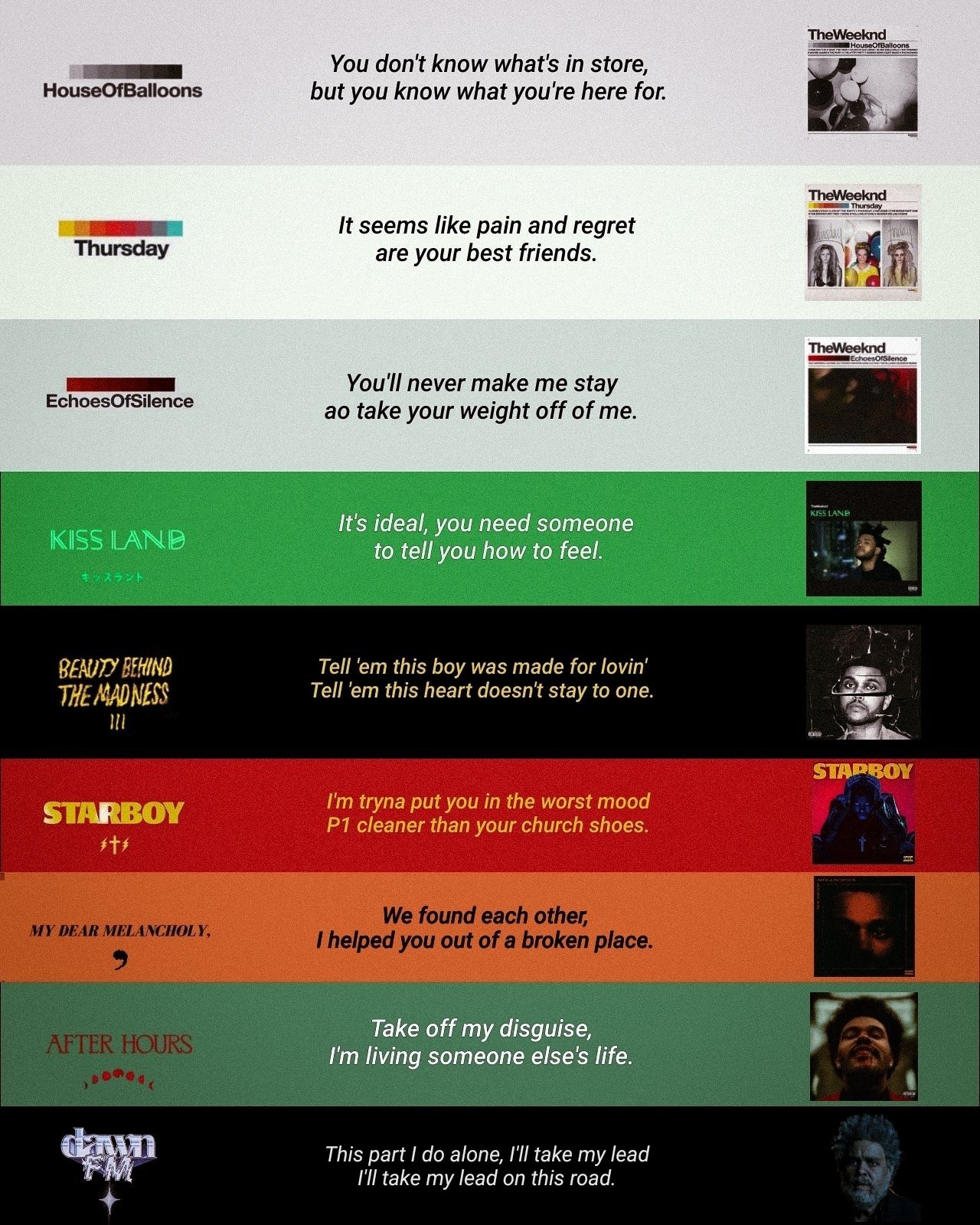 10 Best Opening Lyrics