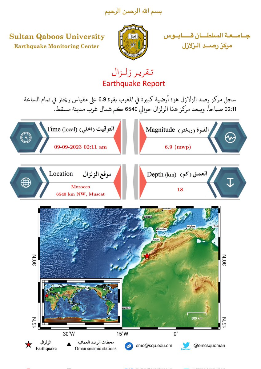 مركز الرصد العُماني

هزة أرضية بقوة 6.9 ريختر في #المغرب

#زلزال_المغرب