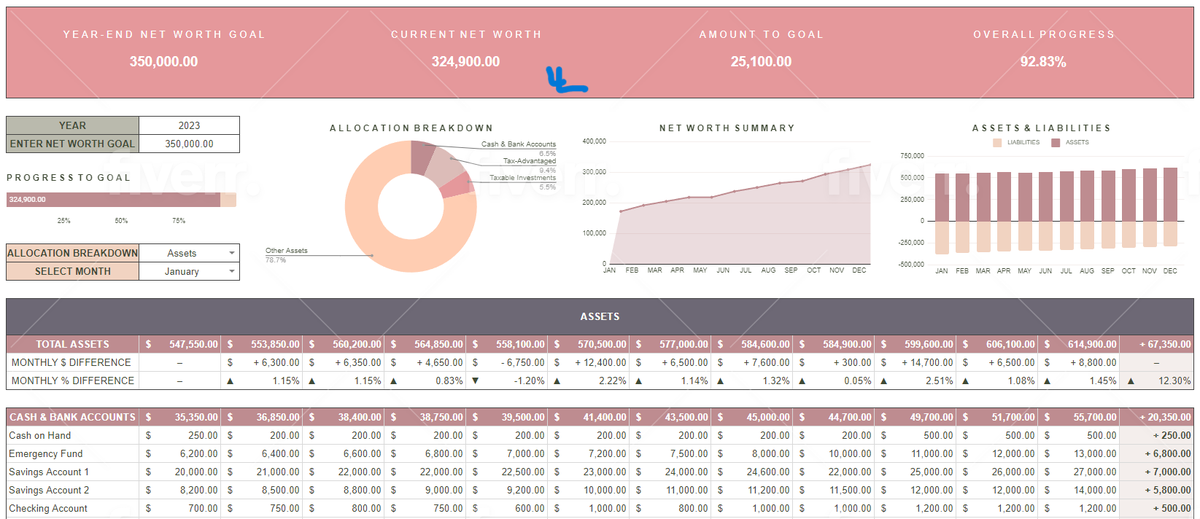Lynnsledger's tweet photo. Download your free net worth tracker today!
@Lynnsledger 👉https://t.co/Z3xJeLV9Ck https://t.co/f9BzKlFmfA