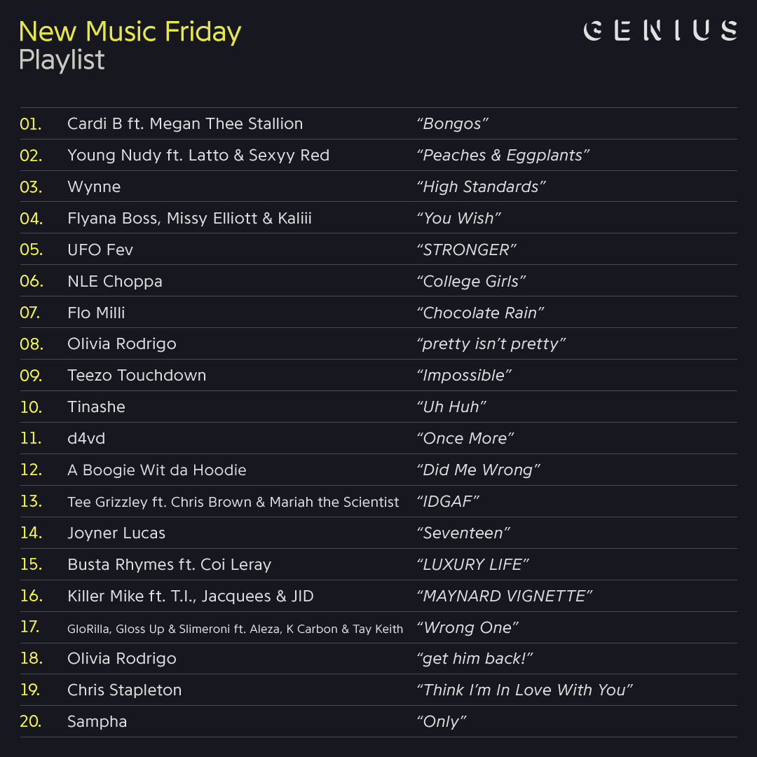 bringing in the weekend with some fresh tracks from <a href="/iamcardib/">Cardi B</a> and <a href="/theestallion/">TINA SNOW</a>, @teezotouchdown, <a href="/sampha/">Sampha</a>, @sinawynne, @ufofev and more 🔥 

full #newmusicfriday playlist: so.genius.com/YtnmELJ