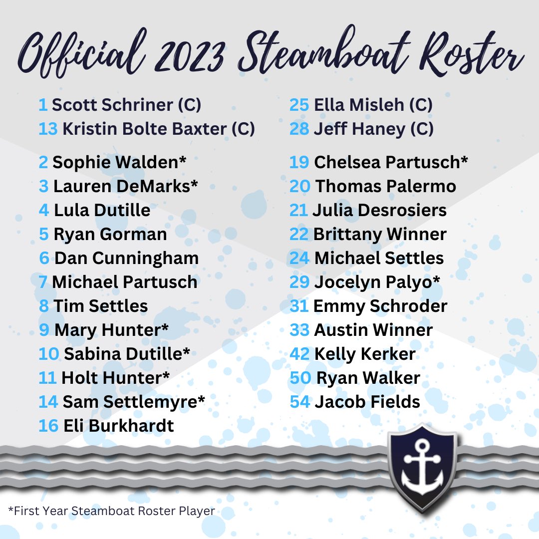 ⚓️🔥 STEAMBOAT’S OFFICIAL 2023 ROSTER DROPPING JUST IN TIME FOR SECTIONALS TOMORROW!