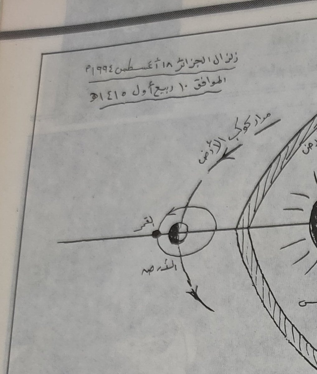 han5596's tweet photo. @hogrbe Algeria earthquake
Egyptian scientist Mohamed Salem Matar
1994 https://t.co/MJzR1n9lxA