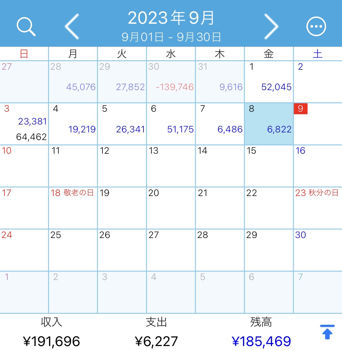 【9月収支】
月次+185,469
年次+449,991

【EA成績】
🥇#SOBADORO +48,780円
🥈#金鳥 +24,101円
🥉#ヘブンオブマッハ +20,138円

オプチャでは利確報告があったSOBADOROですが、私の極はわずかに届かなかったようでまだ🦍中

来週消費者物価指数までに切るか🦍か迷い中…

#FX自動売買