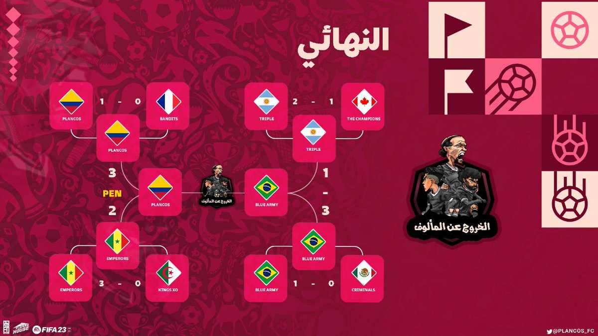 • بطولة الخروج عن المألوف !! 🤯⚜️'

• النهائي , القوانين الخاصّه بها .

• السبت , الساعة 11:30 🕦

#بروكلوب #فيفا23