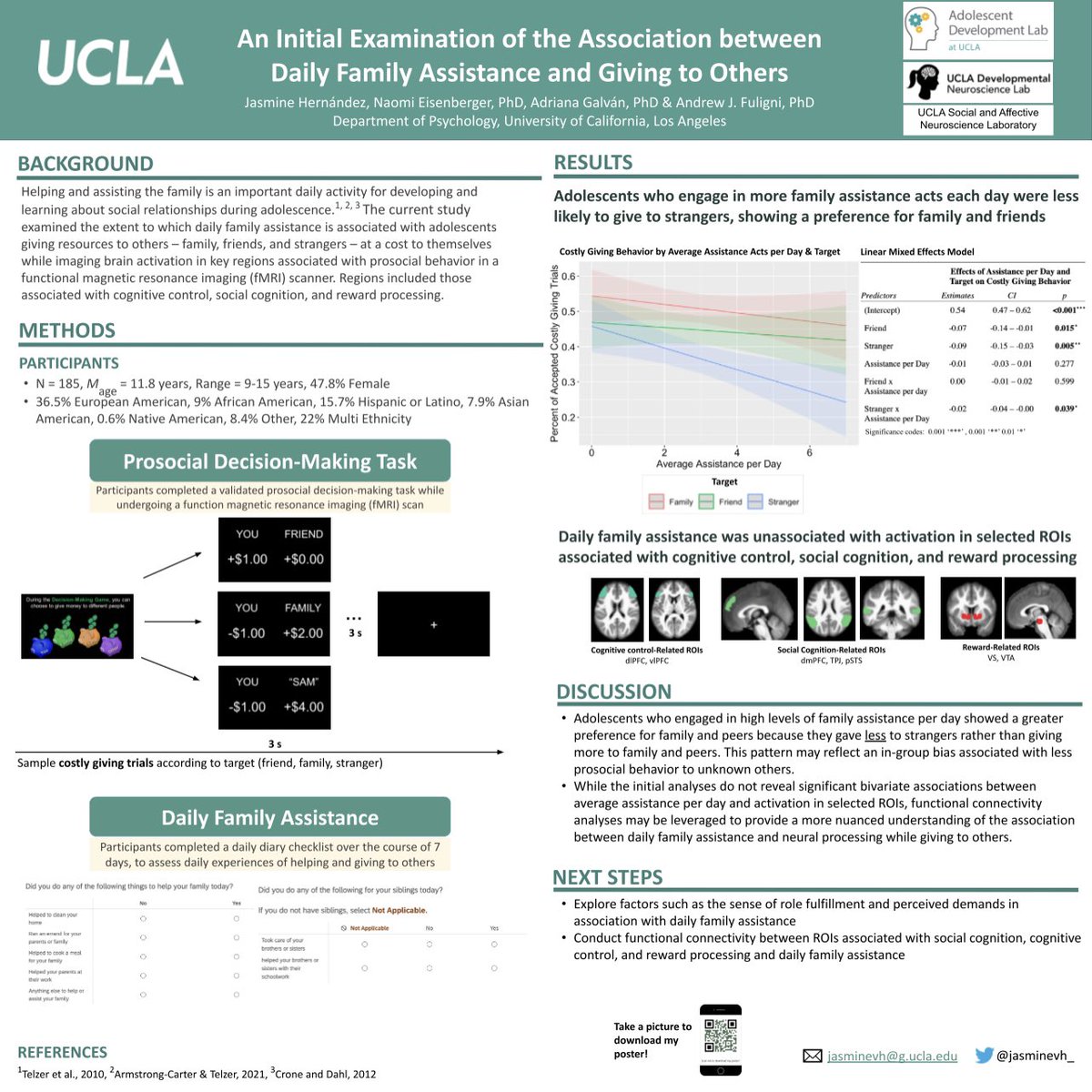 jasminevh__'s tweet image. Stop by my poster (2-C-13) on daily family assistance and behavioral and neural associations of giving to others during adolescence! Happening today from 5:30-7pm #Flux2023