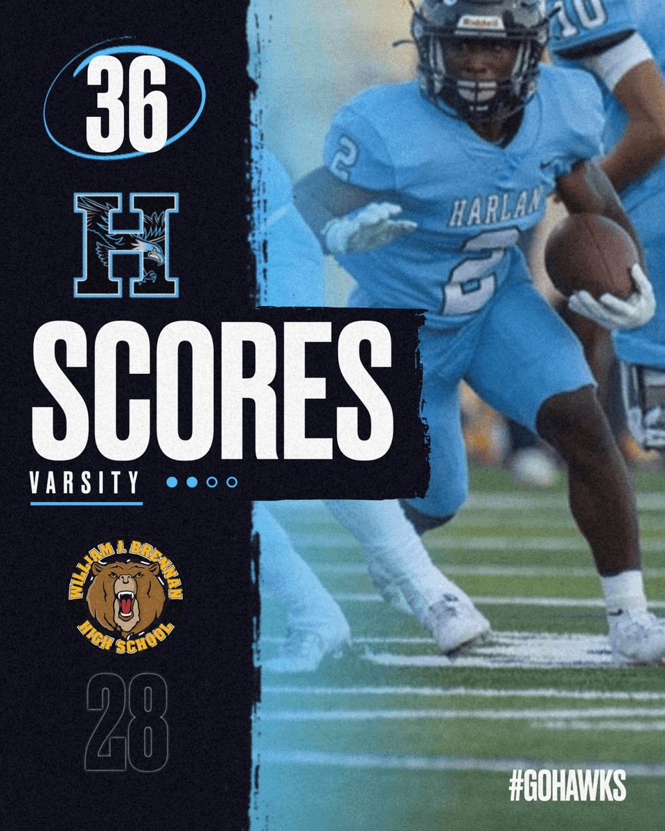 Score update. Great Team win last night.  Go Hawks! <a href="/coachesalas/">Eddie Salas</a> <a href="/NISD_Athletics/">NISD_Athletics</a> <a href="/NISDHarlan/">Harlan High School</a> <a href="/HawksPrideSA/">Hawks Pride Sports Association</a> <a href="/harlanhawkmedia/">Harlan Hawk Media</a> <a href="/Coach_KLewis/">Kemmie Lewis</a>
