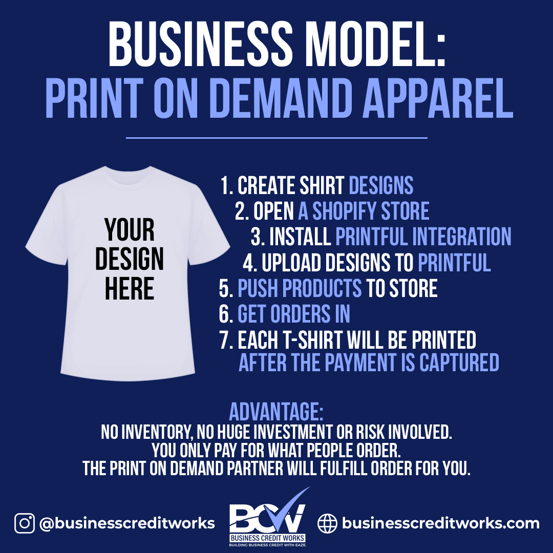 BusinessCreditWorks tweet media