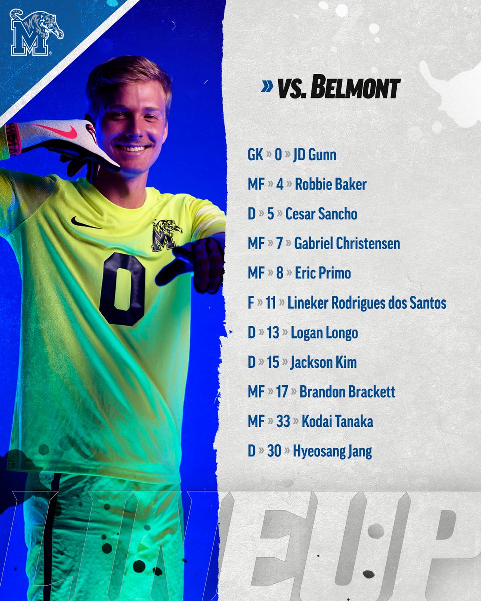 MemphisMSoccer's tweet photo. 0' 1| Kickoff https://t.co/alK5JCJWuS