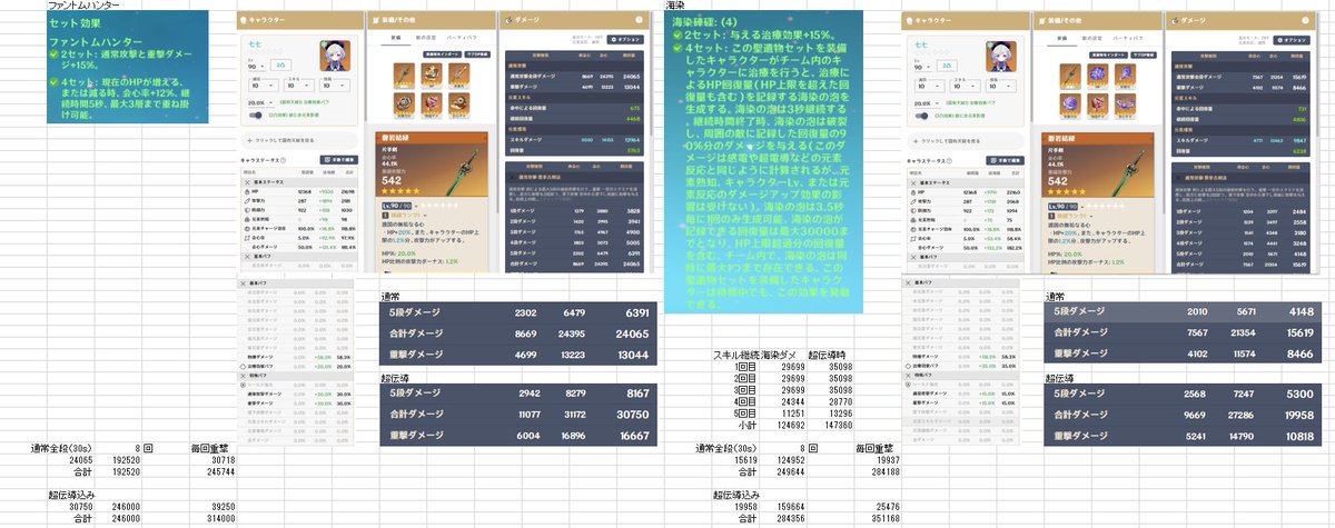 ファントムハンターとりあえず揃えたからダメ計したけどいろんな条件で見てみた結果、やっぱり海染めのほうが優位だなぁ