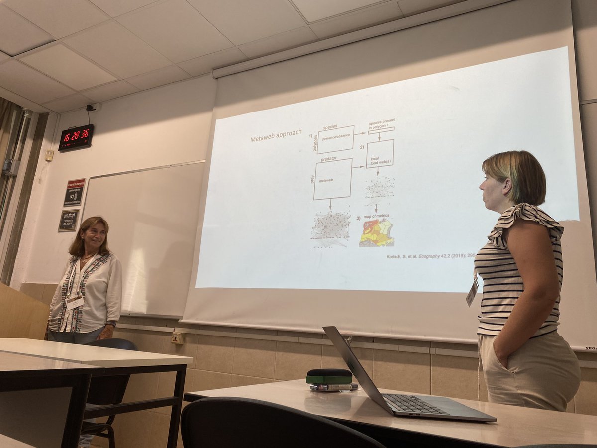 AdamLovasKiss's tweet photo. Spent a week with a lot of amazing scientist at the #ECONET2023! I hope you see them again in #Newcastle! In the beautiful country of #Israel! I learnt a lof about ecologial networks! https://t.co/JQ0EyhUxv9