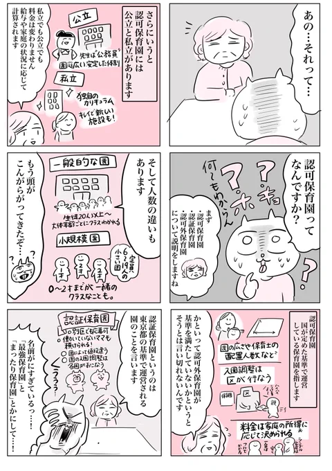 【仁義なき保活物語②】(1/2)保育園見学のシーズン。都内ワーママ、去年のガチ保活記録。今回は、認可認証認可外、なにそれ美味しいの?!な話漫画にする上でかなり説明を端折っているため、保活の際にはお住まいの地域の保活窓口で聞いてみてください! 