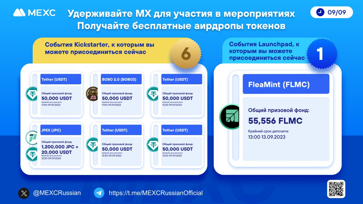 MEXCRussian's tweet photo. ⚡️Удерживайте $MX для участия в мероприятиях и получайте бесплатные аирдропы токенов!
☀️6 активных #Kickstarter
$USDT #BOBO2 $USDT $JPC $USDT $USDT
🚀1 активный #Launchpad 
$FLMC
▶️Принять участие в мероприятиях от #MEXC:
🔹https://t.co/CRwrBhixwn
🔹https://t.co/OPXdFZGBiT https://t.co/iTw6jH6hS7