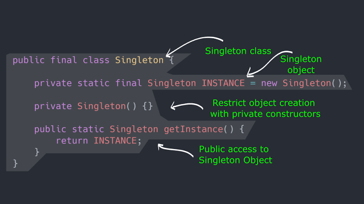 Tech_Code_Learn's tweet photo. #Singleton Design Pattern 

Classic Implementation
1. Singleton Object
2. Private Constructor
3. getInstance() method

Note that Singleton obj is not created until we need it and call the getInstance() method. 
This is called lazy instantiation. 
But it is not #threadsafe
#GOF https://t.co/heqnj79cJK