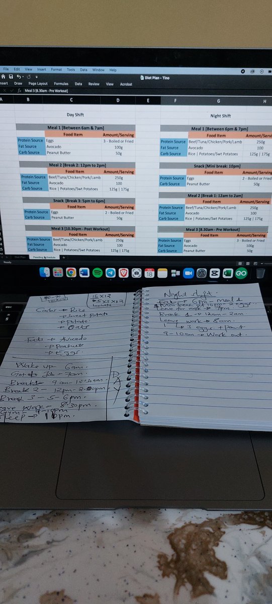 Gachau_Njoroge's tweet photo. Back to business

Frame 1: Meal plan - Customized to the foods of your liking/availability.

Frame 2: Feeding schedule - I plan your feeding routine according to need, daily routine, while aiming for average to low insulin spikes, and focusing on the goal.

Check my rates, DM. https://t.co/uvo1qDKudF
