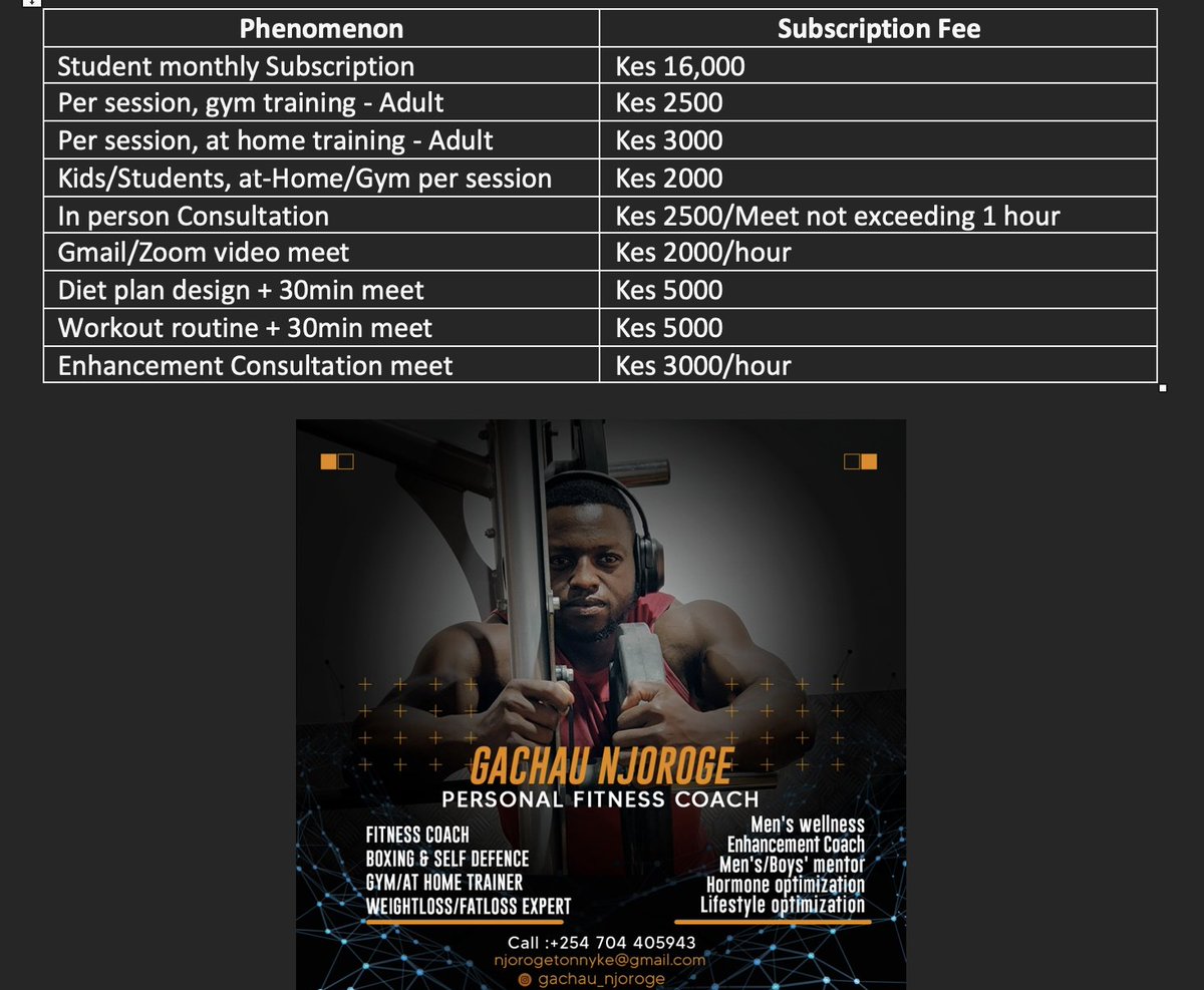 Gachau_Njoroge's tweet photo. Back to business

Frame 1: Meal plan - Customized to the foods of your liking/availability.

Frame 2: Feeding schedule - I plan your feeding routine according to need, daily routine, while aiming for average to low insulin spikes, and focusing on the goal.

Check my rates, DM. https://t.co/uvo1qDKudF
