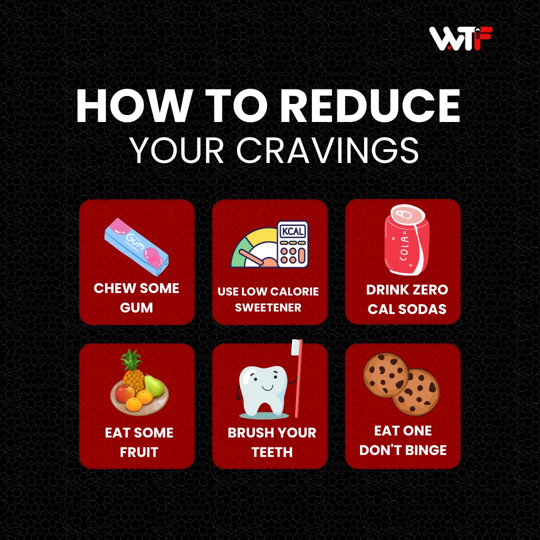 wtf_gyms's tweet photo. Tips to reduce your craving. #wtf #fitness #healthtips https://t.co/suvkrXMZMi