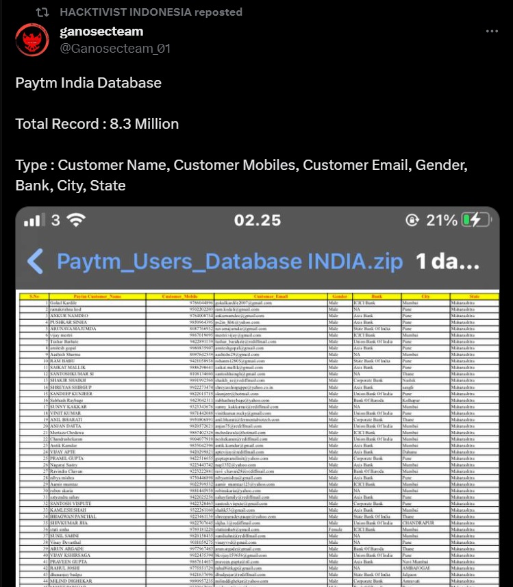 Wrote to @GoI_MeitY @DCP_CCC_Delhi against Muslim cybercriminal hacker teams alleged Claims of hacking 8.3 Million Indian PAYTM @Paytmcare users data & targetting Govt websites with PAK & Bangladeshi Cybercriminals to disrupt INDIA's Prestigious #G20SummitDelhi 
cc @vijayshekhar