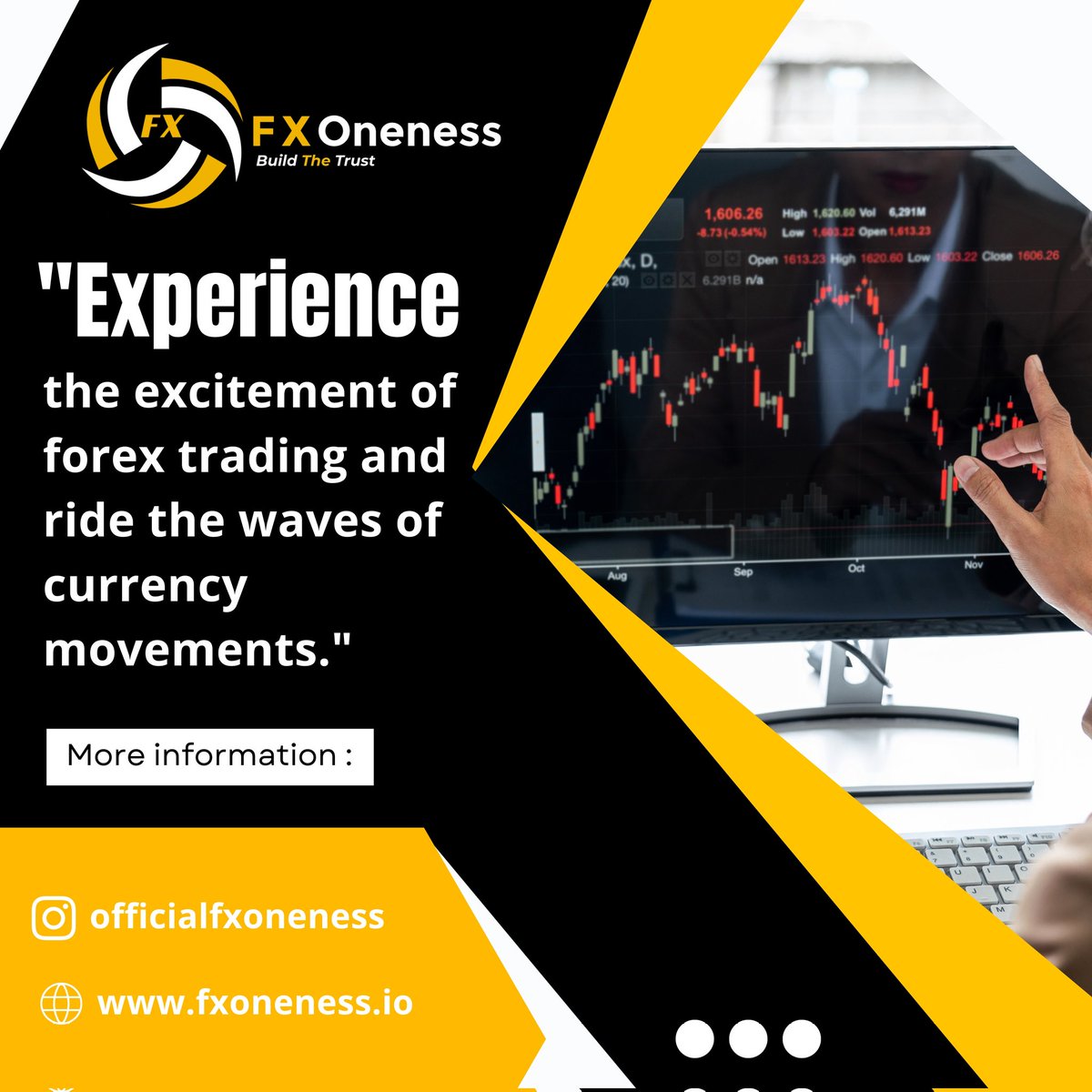 fxoneness's tweet photo. #fxoneness 
#forextrading
#trading 
#forex
#fundmanagement 
#forexeducation 
#forexsignals
#forexbroker
#Meta5
#meta4 
#copytrading https://t.co/Zchpf3hm5G