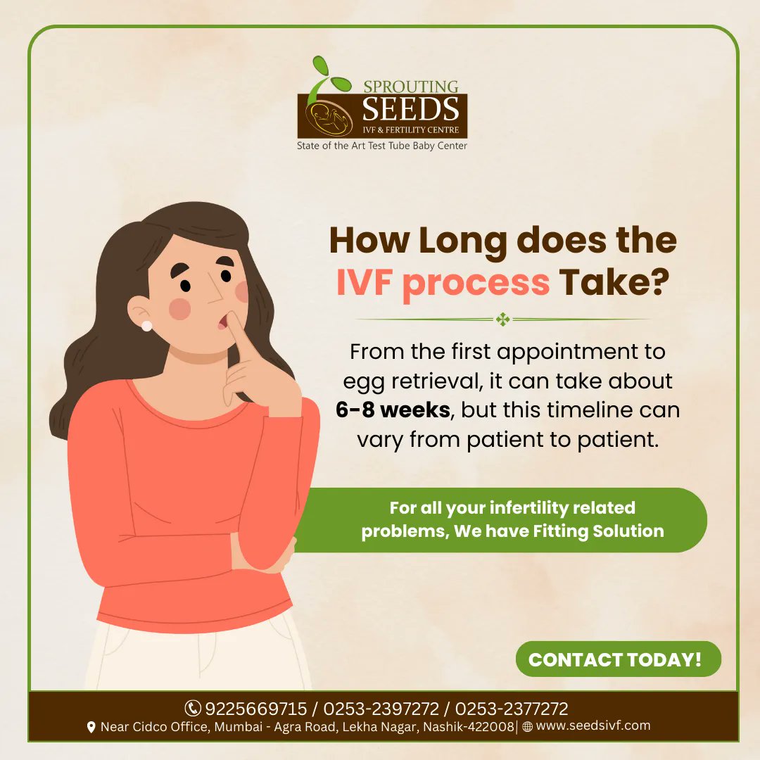 SeedsIVF's tweet image. The IVF process includes ovarian stimulation (8-14 days), monitoring, egg retrieval (15-30 minutes), fertilization (1 day), embryo development (3-5 days), embryo transfer (10-15 minutes), and a waiting period of 10-14 days to see if pregnancy is achieved. 
#IVFProcess #IVF