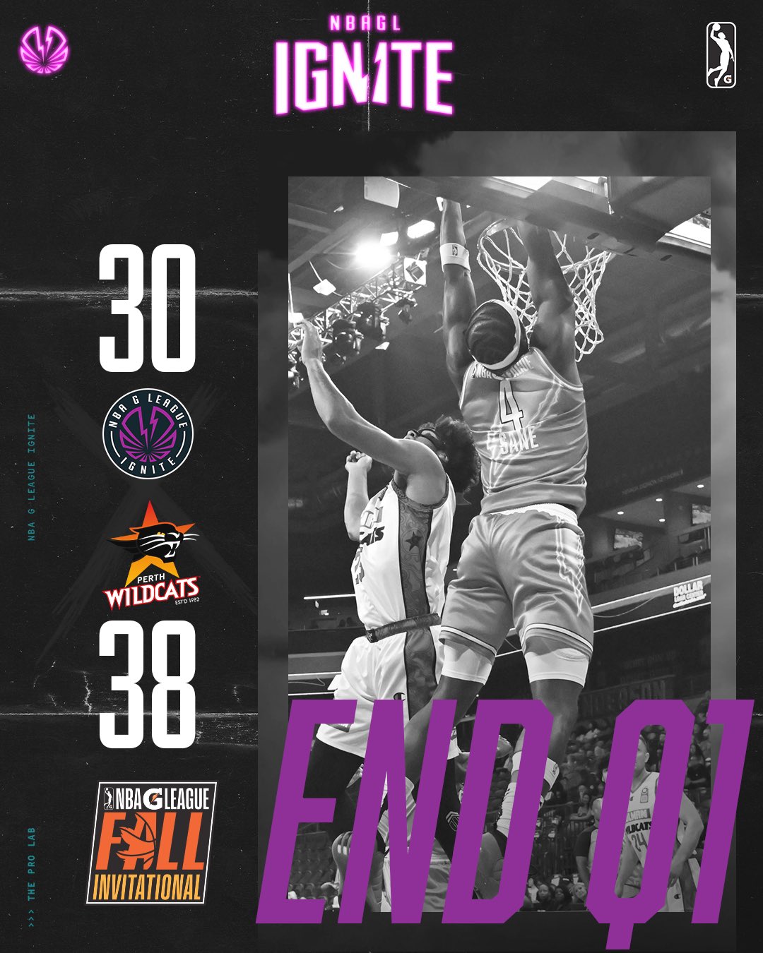 Nba g league deals score