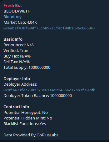 freshbotapp's tweet photo. $BLOOD

Another 100x called by $FRESH. https://t.co/x7hgQZ70mb