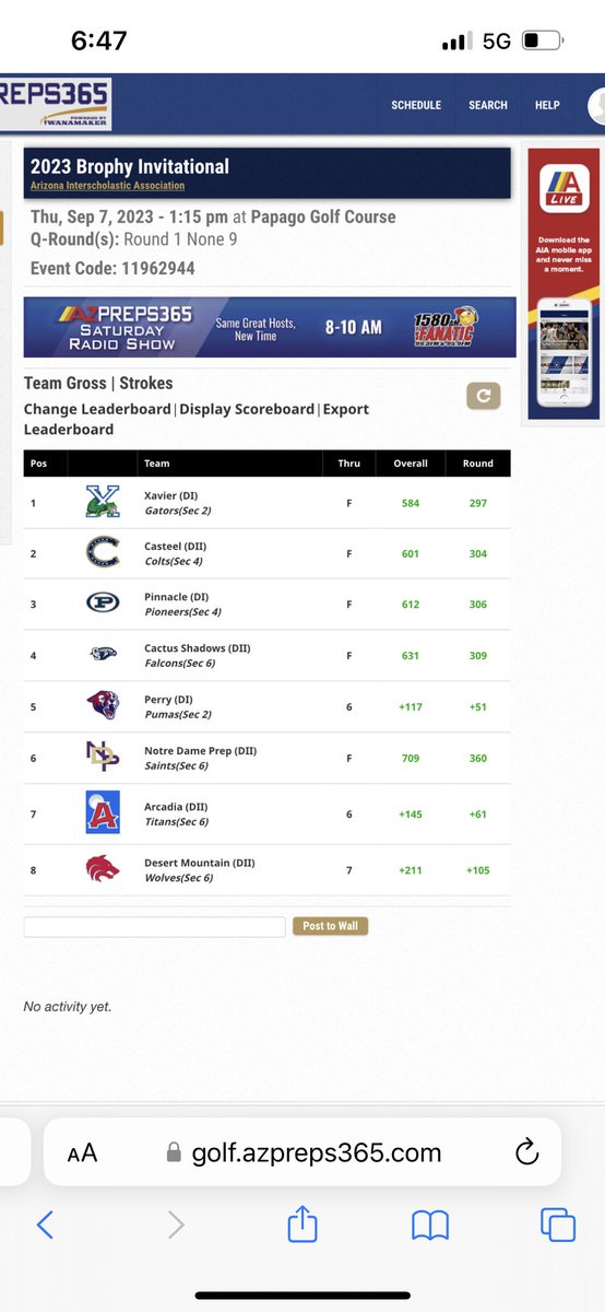 Congratulations to the girls as they were runner up at the Brophy Invitational. Big shout out to Julia Herzberg who shot -8 for the tournament and taking home individual championship.