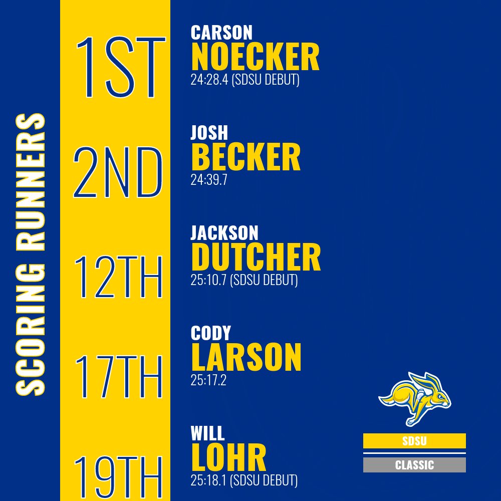 GoJacksTFXC tweet picture