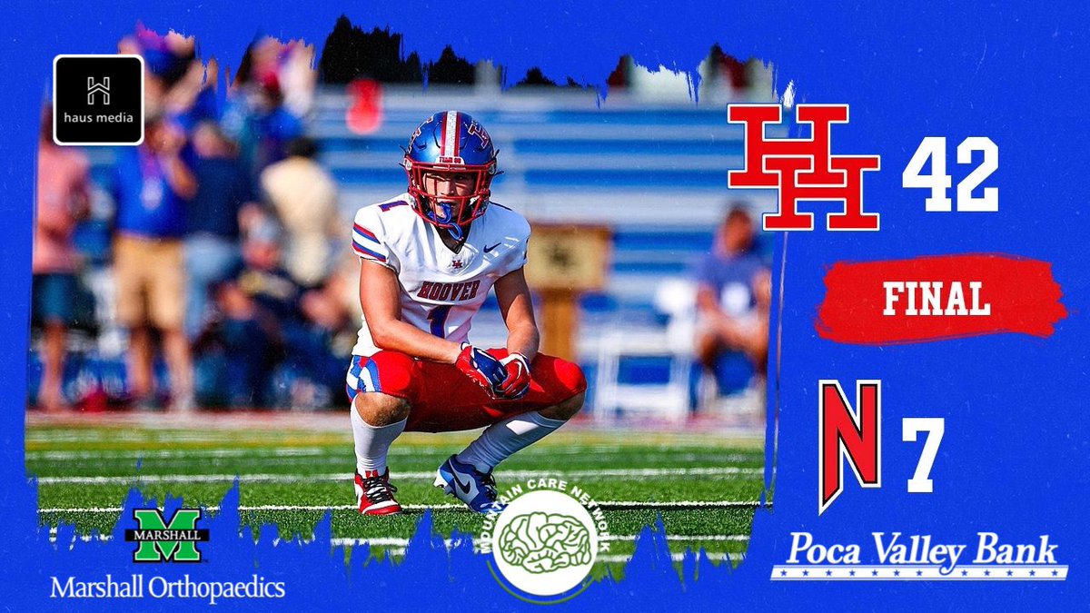 🚨FINAL Score Update Brought to you by @MUHealthOrtho, Mountain Care Network & @pocavalleybank #WVPrepFB @HHHuskiesFB defeats Nitro 42-7‼️ @hatfield_dane finishes with SIX TD’s, 2 passing & 4 rushing to help the Huskies win their 1st game at the New Stadium.