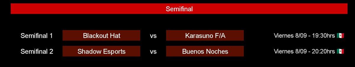 Fenix League (@fenix_leaguebs) on Twitter photo #BS | Match Day
Ya en juego las semifinales de NA!
👤 <a href="/daddyMcO/">Marco Reyna</a>
📺 twitch.tv/daddymco los #BS | Match Day
Ya en juego las semifinales de NA!
👤 <a href="/daddyMcO/">Marco Reyna</a>
📺 twitch.tv/daddymco los