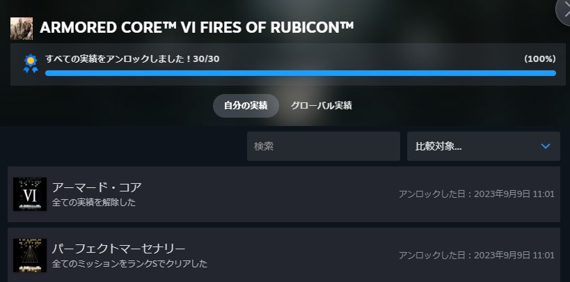 7_Sayuna_xx's tweet image. ARMORED CORE VI FIRES OF RUBICON

全ミッションSランククリアにてようやくトロフィーコンプリート完了。

これで一区切りついたかな。