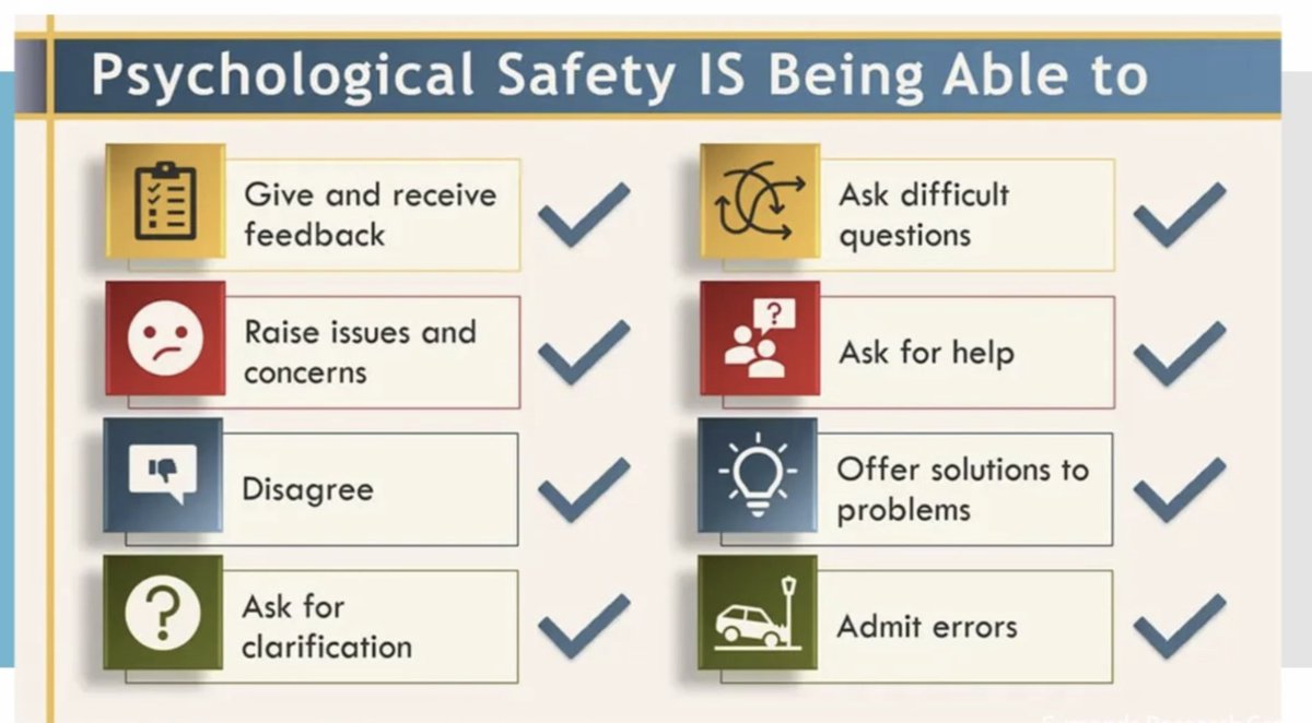 Are your students, and the teachers in your school, able to feel psychologically safe in the space which you create for them? Dr. Jo Kim asks. A great checklist! <a href="/EARCOSORG/">EARCOS</a> #deij #belonging #wellbeing #mentalhealth