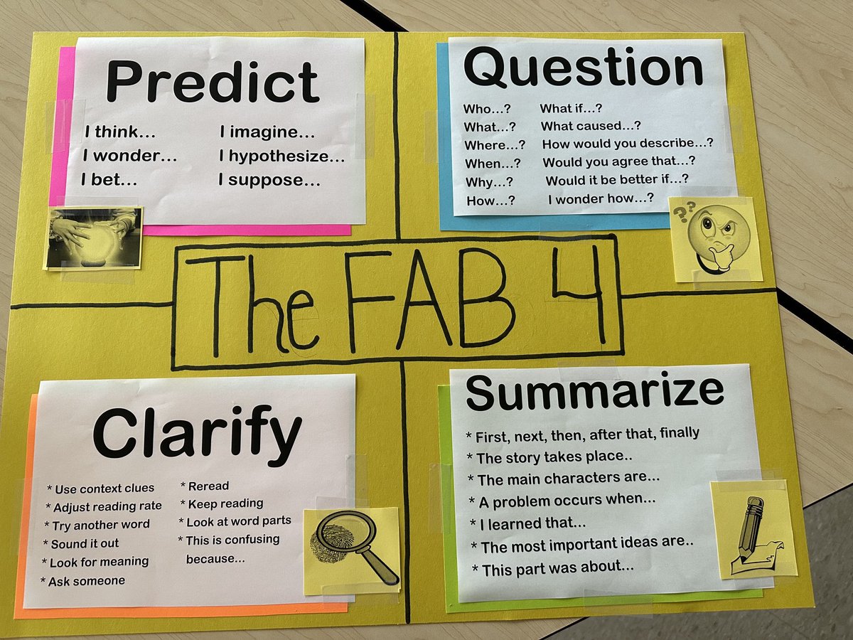 Gina Busolt (@ginab0423) on Twitter photo Excited to take on Reciprocal Teaching with Lori Oczkus!! A new year means a new adventure! Materials are ready… here we go! #weare7b <a href="/SevenBridgesMS/">Seven Bridges Middle School</a> <a href="/chappaqua_csd/">Chappaqua Central School District</a> Excited to take on Reciprocal Teaching with Lori Oczkus!! A new year means a new adventure! Materials are ready… here we go! #weare7b <a href="/SevenBridgesMS/">Seven Bridges Middle School</a> <a href="/chappaqua_csd/">Chappaqua Central School District</a>