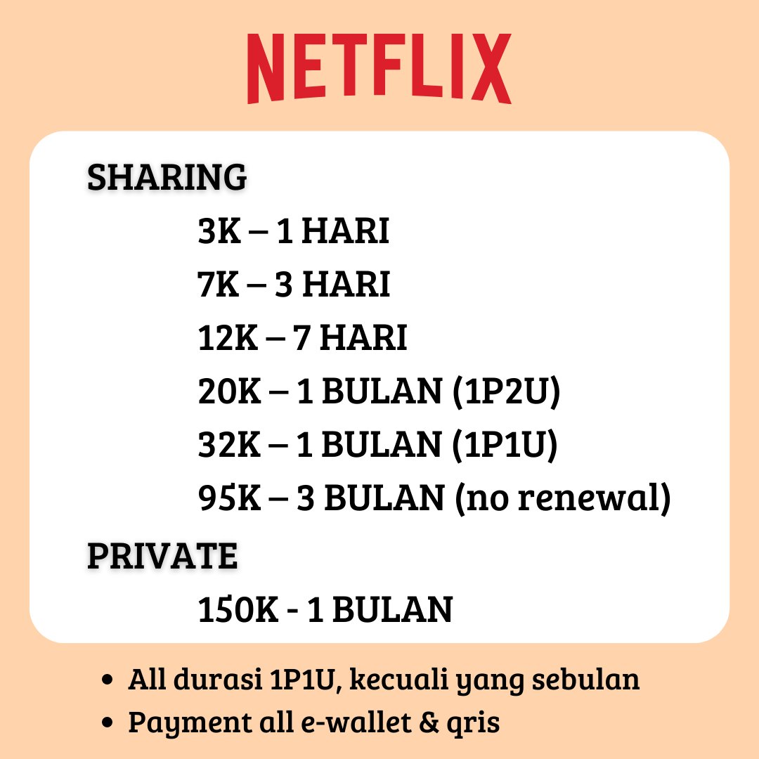 redii nih