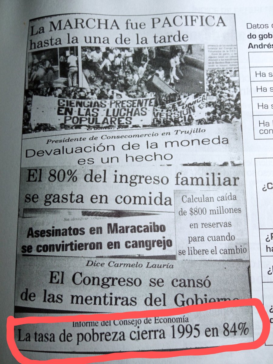 AlexisR19919425's tweet photo. Estás mal informado muchacho, mucho vídeo juego, lee un poco más sobre la historia contemporánea de Venezuela.
No había bloqueo y con una producción de más de 2 millones de BPD
👇👇👇👇 https://t.co/mLbLya7zSG