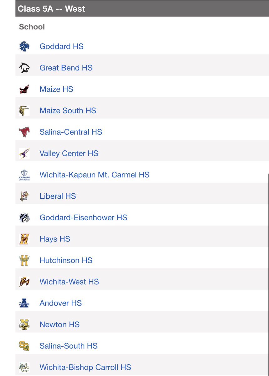 VCBarstool's tweet image. #1 who?? calm luh W
#goddardK