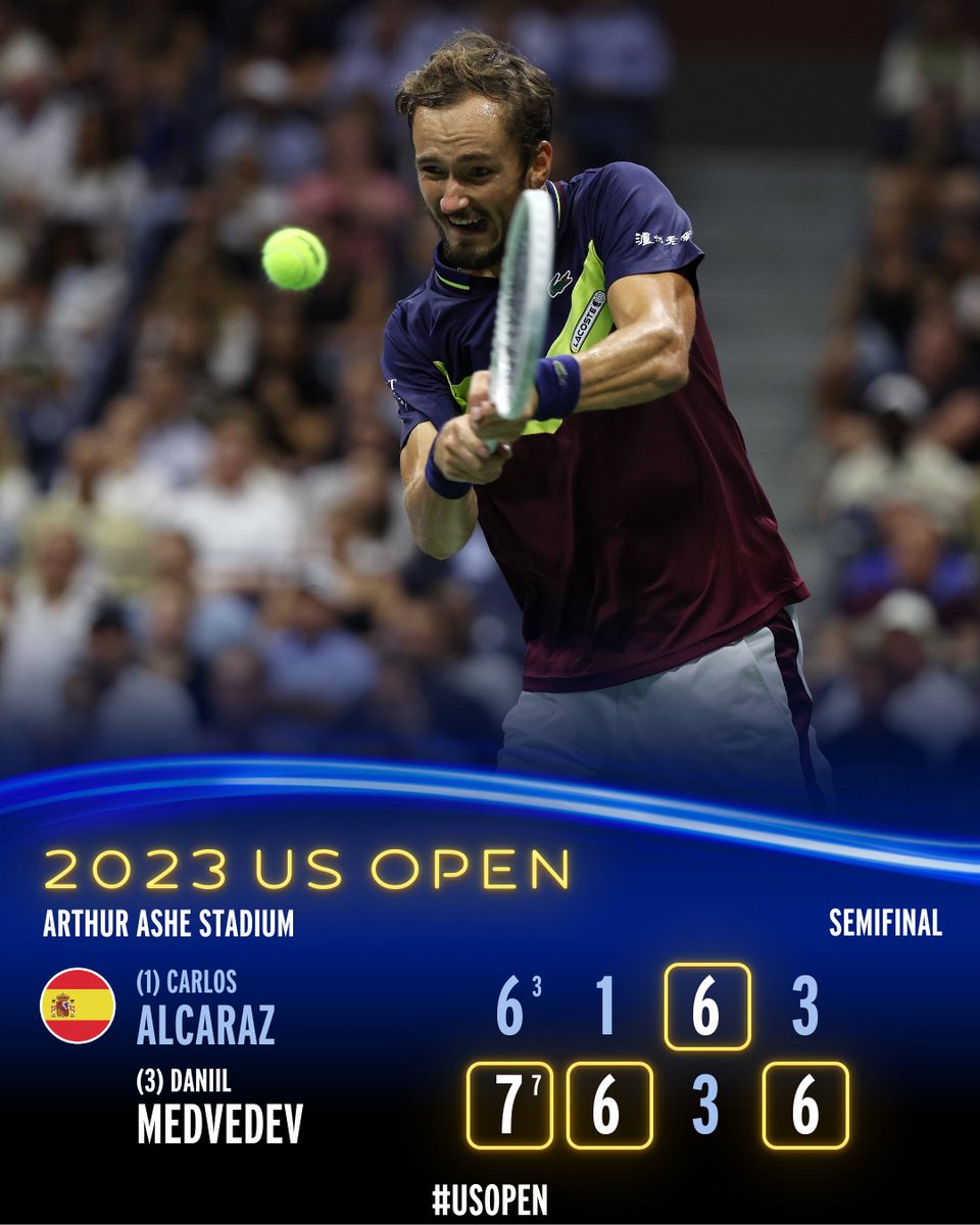 usopen's tweet photo. Daniil Medvedev is back in the #USOpen final! https://t.co/BJBnSwvxxR