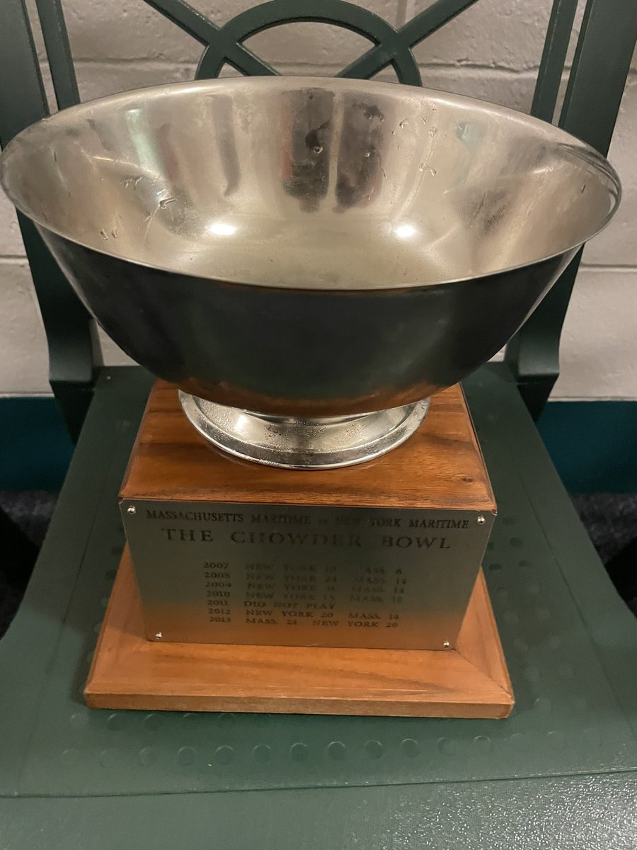 MickeyRehring's tweet photo. Chowder Bowl W! #RollTeers #2-0 https://t.co/wqmQ0gHFy3