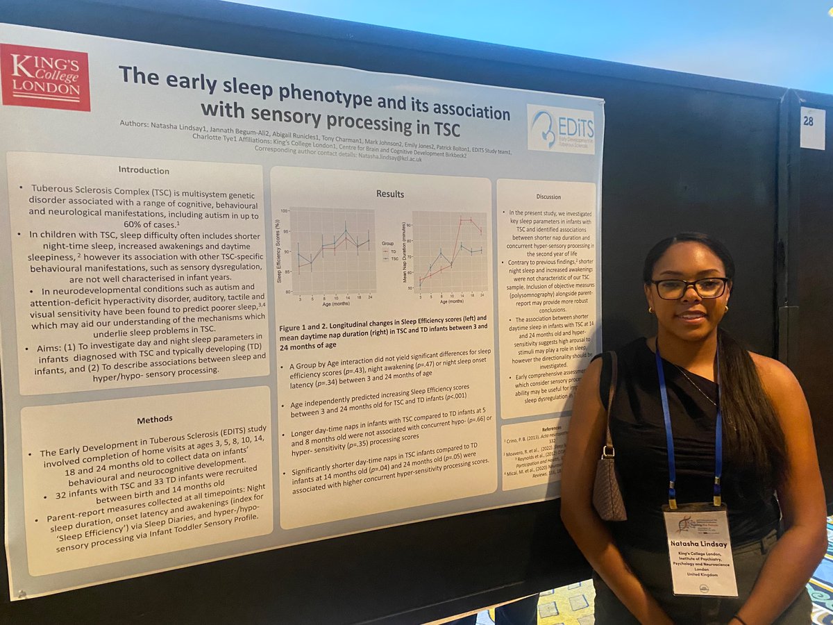 Natasha L (@natashalindsay_) on Twitter photo Extremely grateful to win the Vicky H. Whittemore Travel Award at the <a href="/tscalliance/">TSC Alliance</a> Research Conference this year for a poster presentation! <a href="/EDiTS_Study/">EDiTS Study</a> data was used to examine the sleep phenotype and it’s association with sensory processing in infants with TSC Extremely grateful to win the Vicky H. Whittemore Travel Award at the <a href="/tscalliance/">TSC Alliance</a> Research Conference this year for a poster presentation! <a href="/EDiTS_Study/">EDiTS Study</a> data was used to examine the sleep phenotype and it’s association with sensory processing in infants with TSC